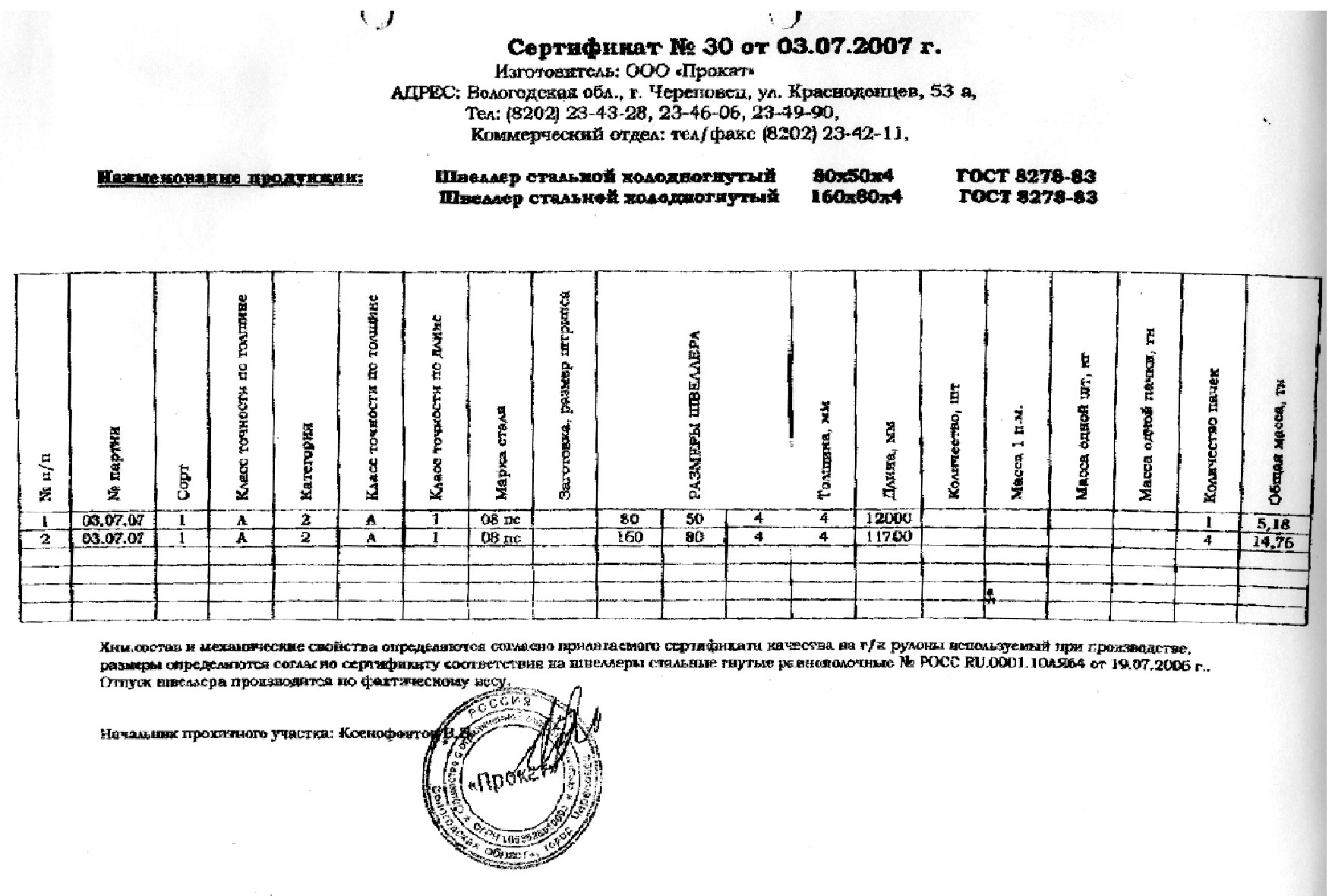 Сертификат на швеллер гнутый 160х80х4 от 2007-07
